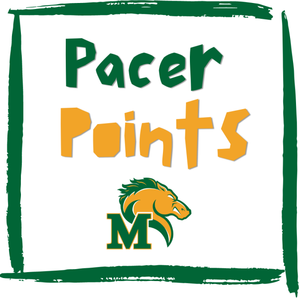 Opinion: Are Pacer Points worth it?