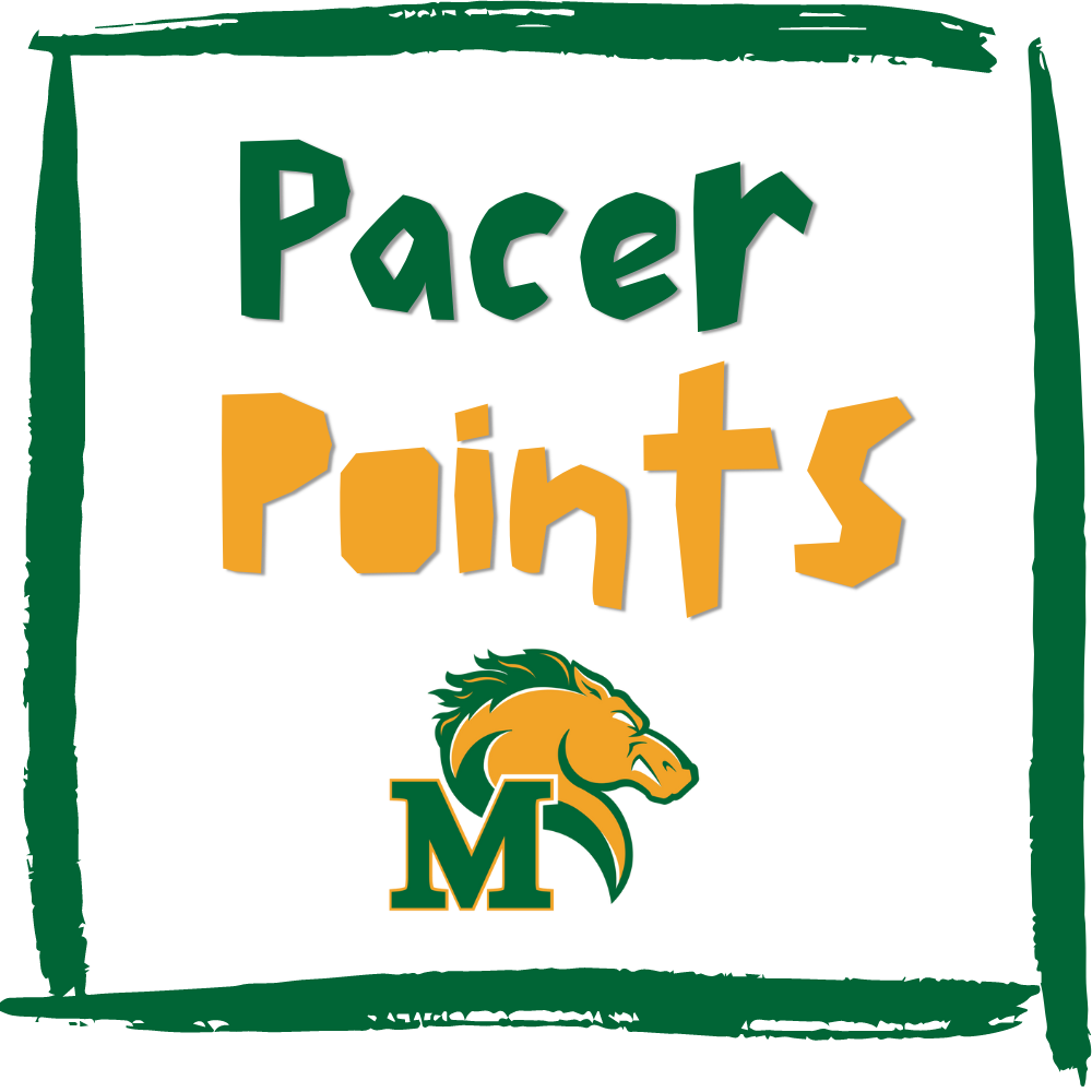 Opinion: Are Pacer Points worth it?